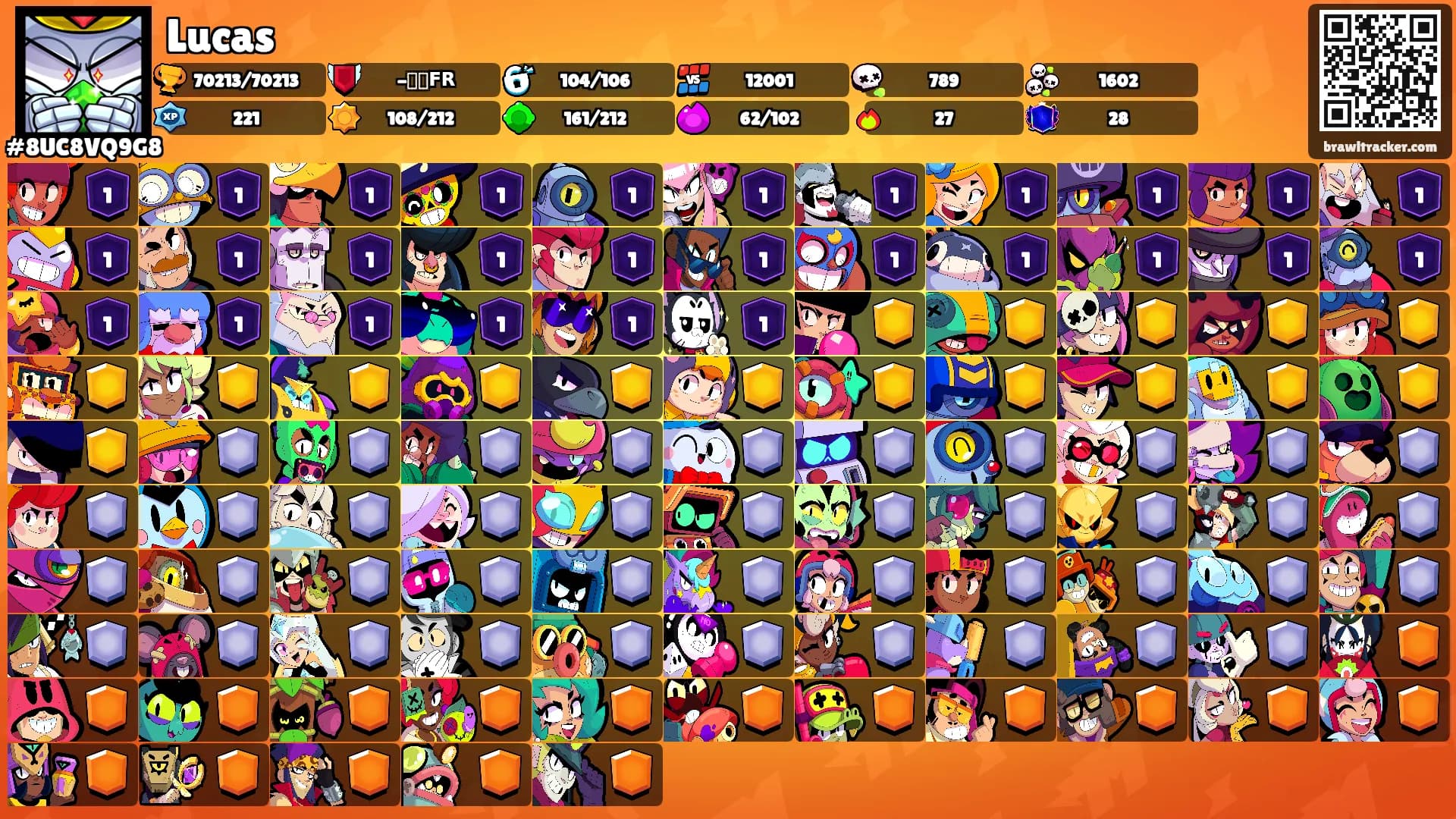 Lucas's Ranks