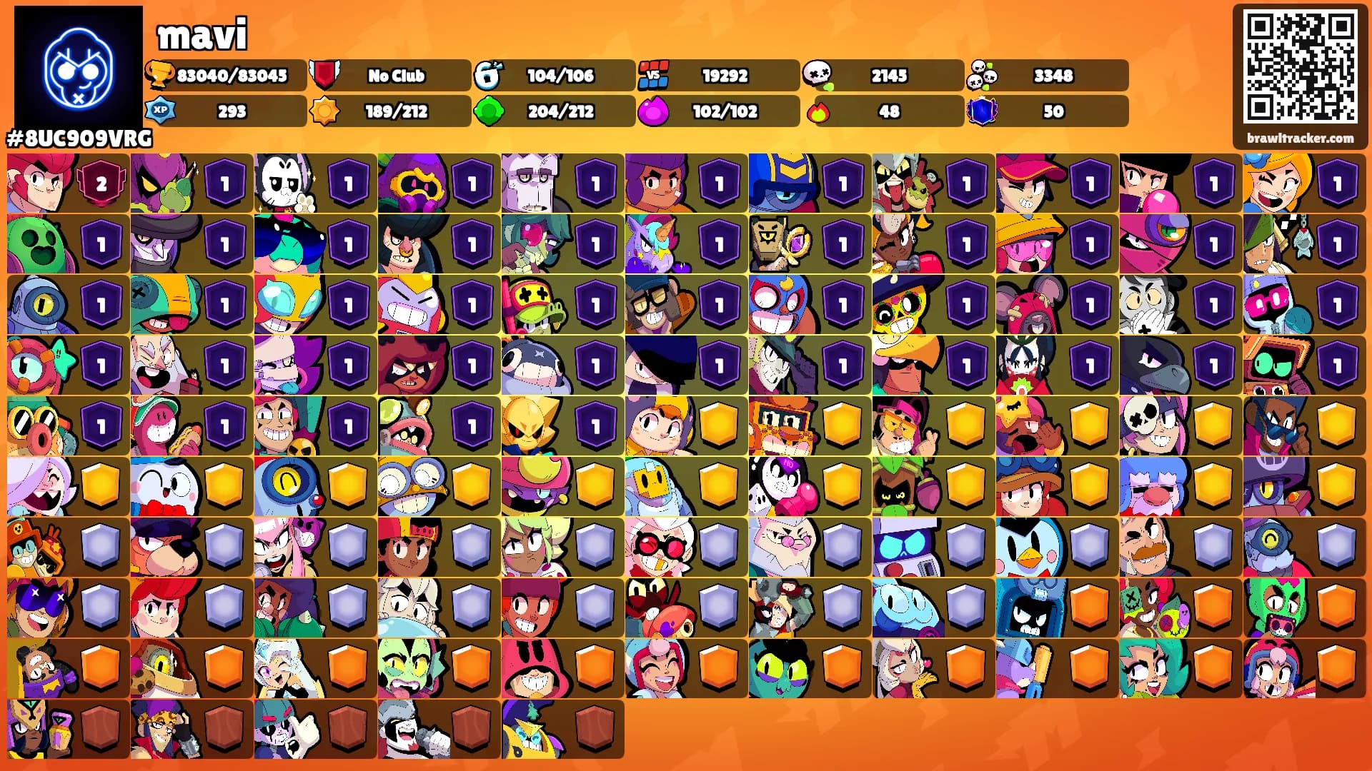 mavi's Ranks