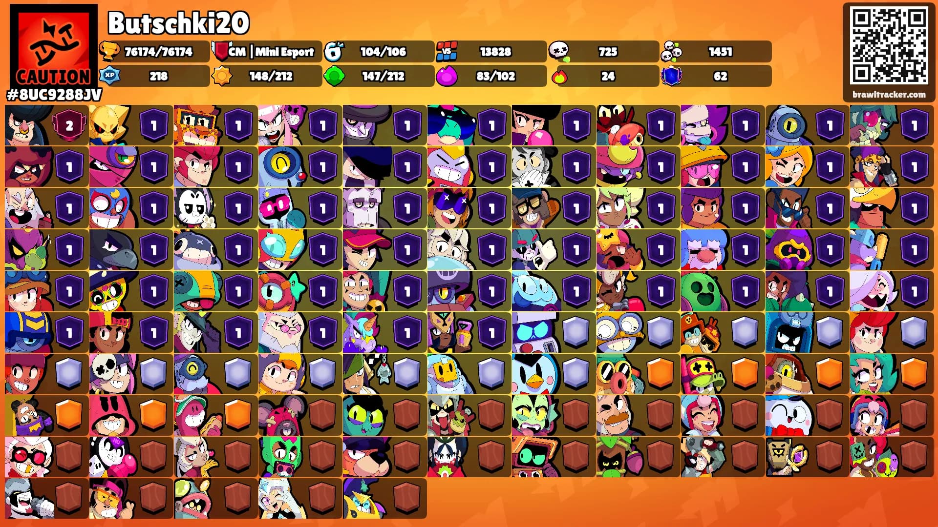 Butschki20's Ranks