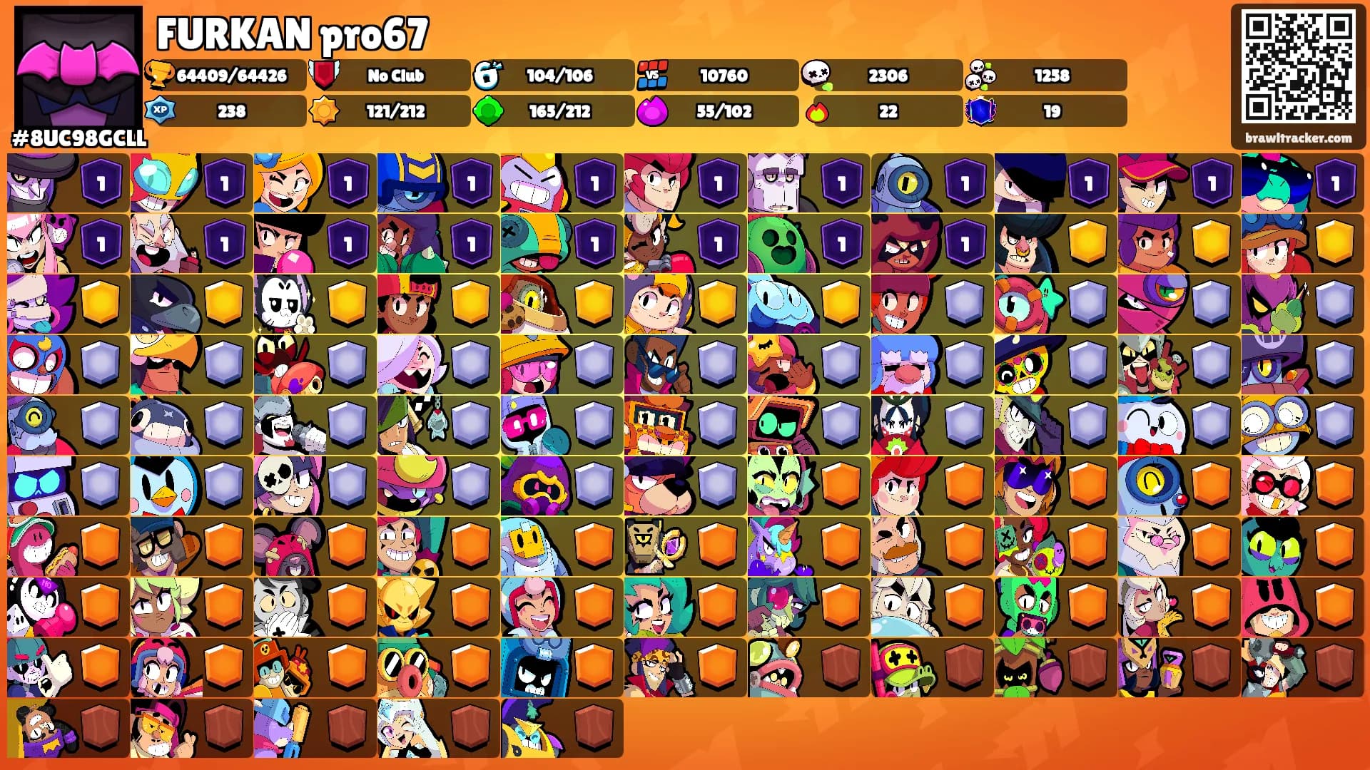 FURKAN pro67's Ranks