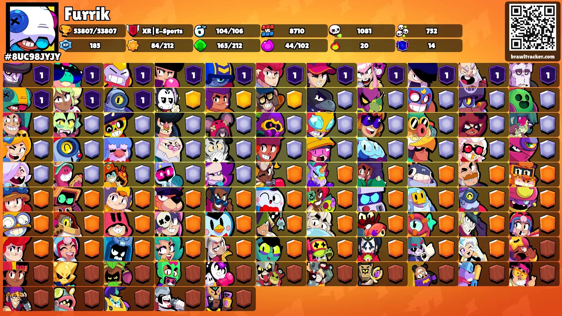 Furrik's Ranks