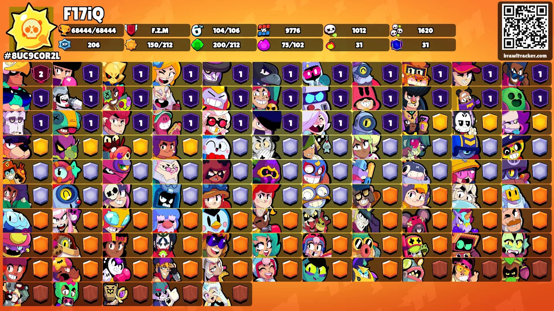 F17iQ's Ranks