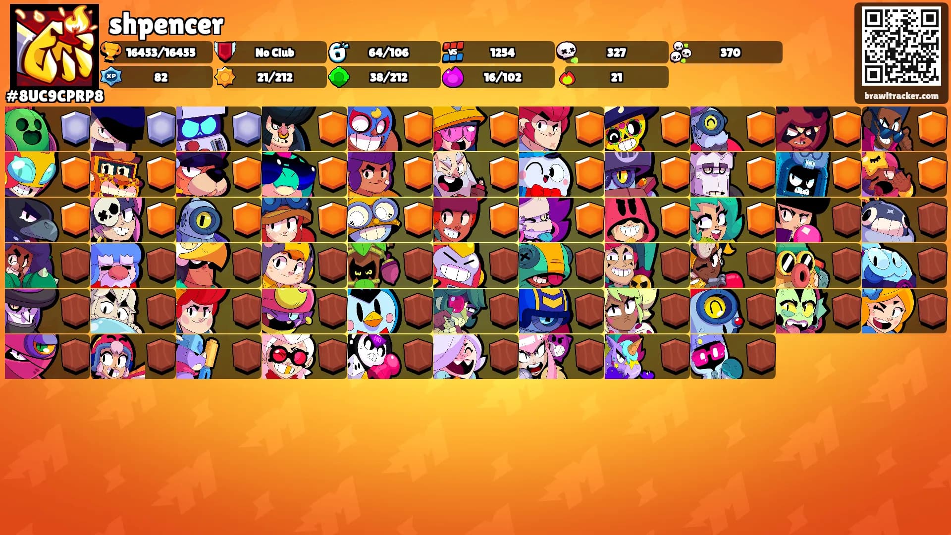 shpencer's Ranks