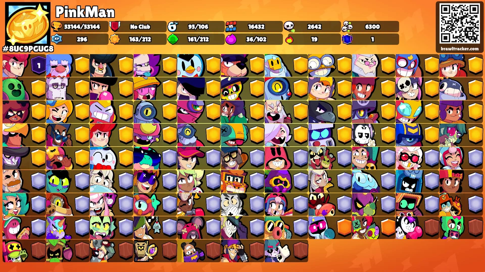PinkMan's Ranks