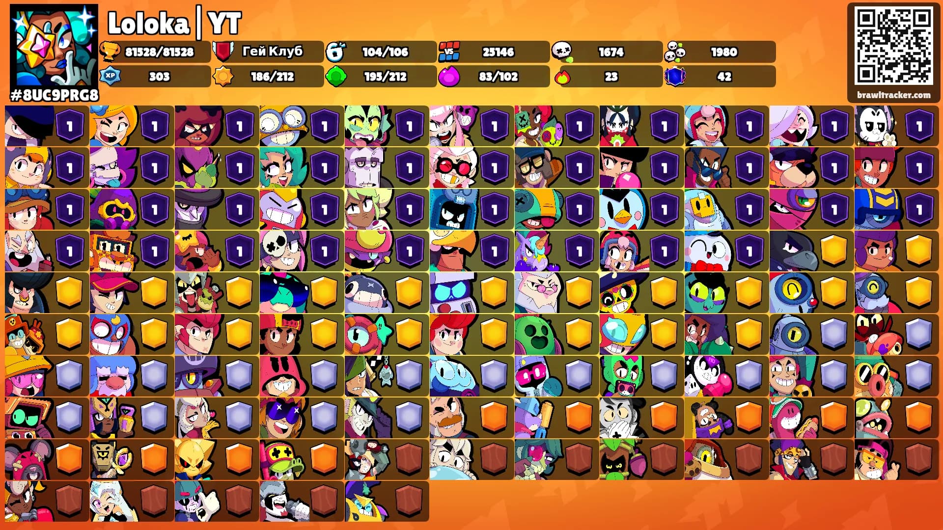 Loloka|YT's Ranks