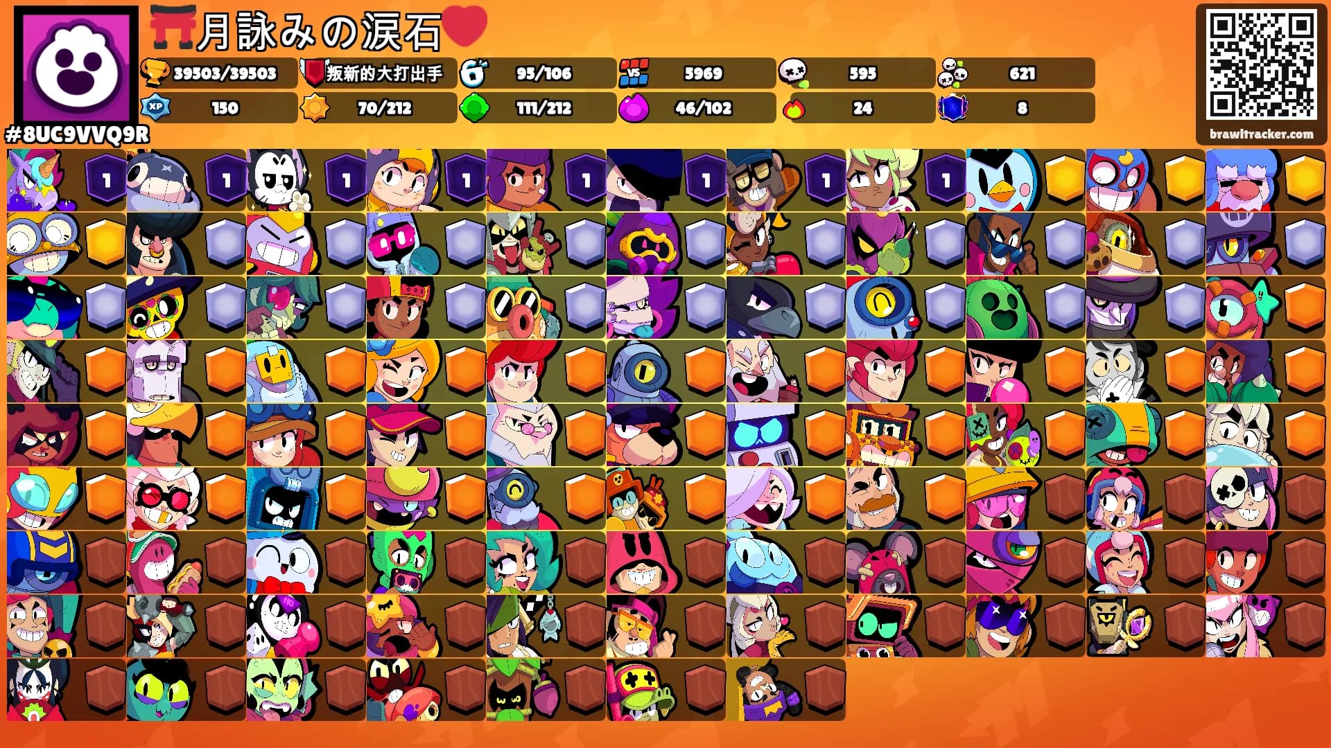 ⛩️月詠みの涙石❤️'s Ranks