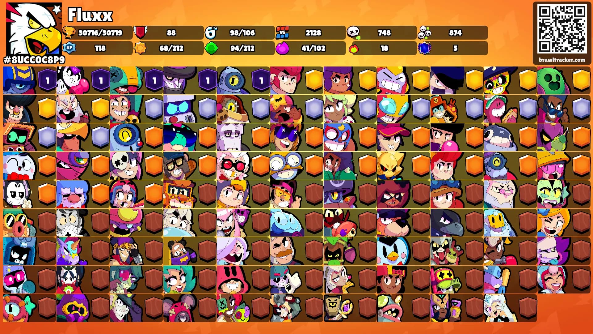 Fluxx's Ranks
