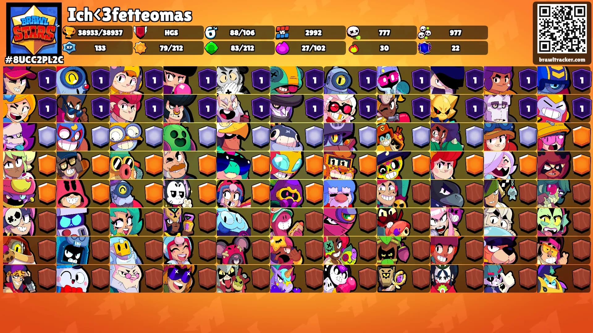Ich<3fetteomas's Ranks