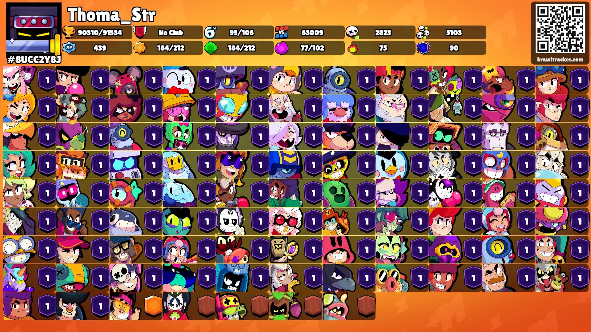 Thoma_Str's Ranks
