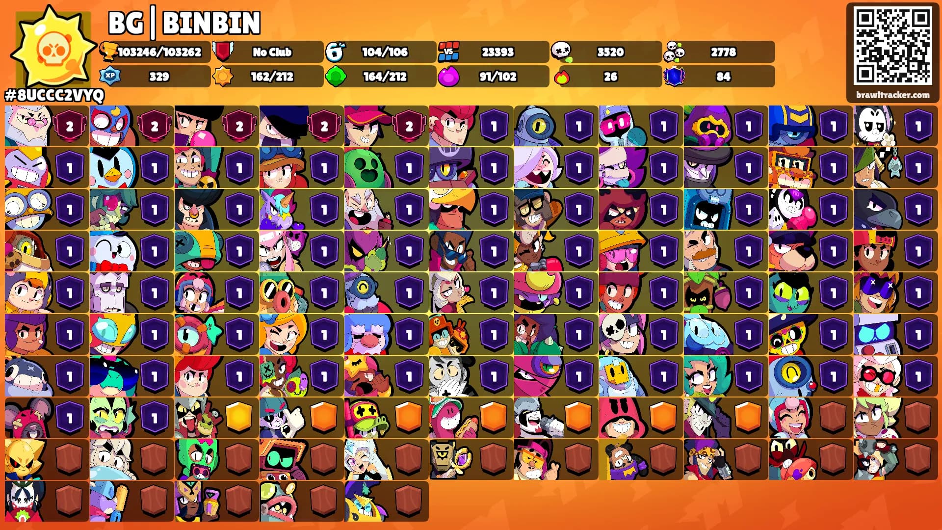 BG|BINBIN's Ranks