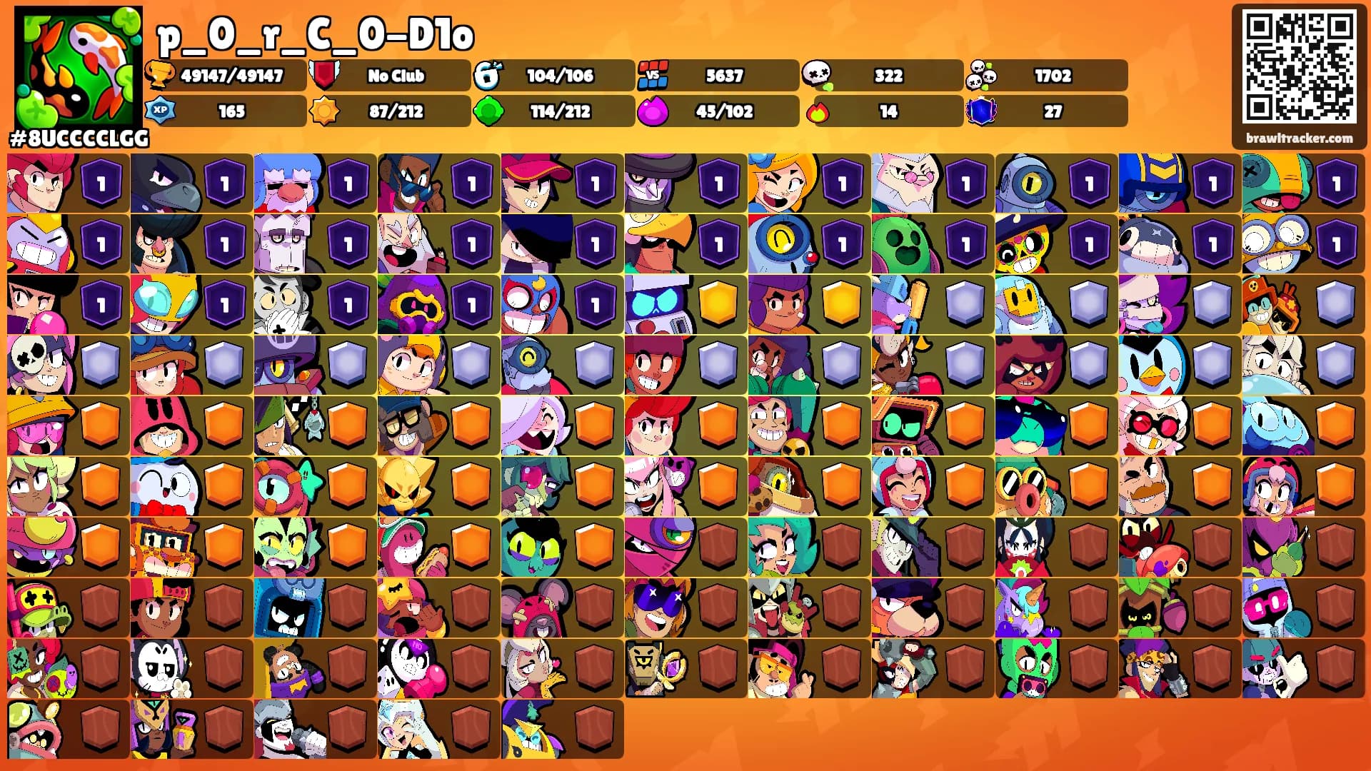 p_0_r_C_0-D1o's Ranks