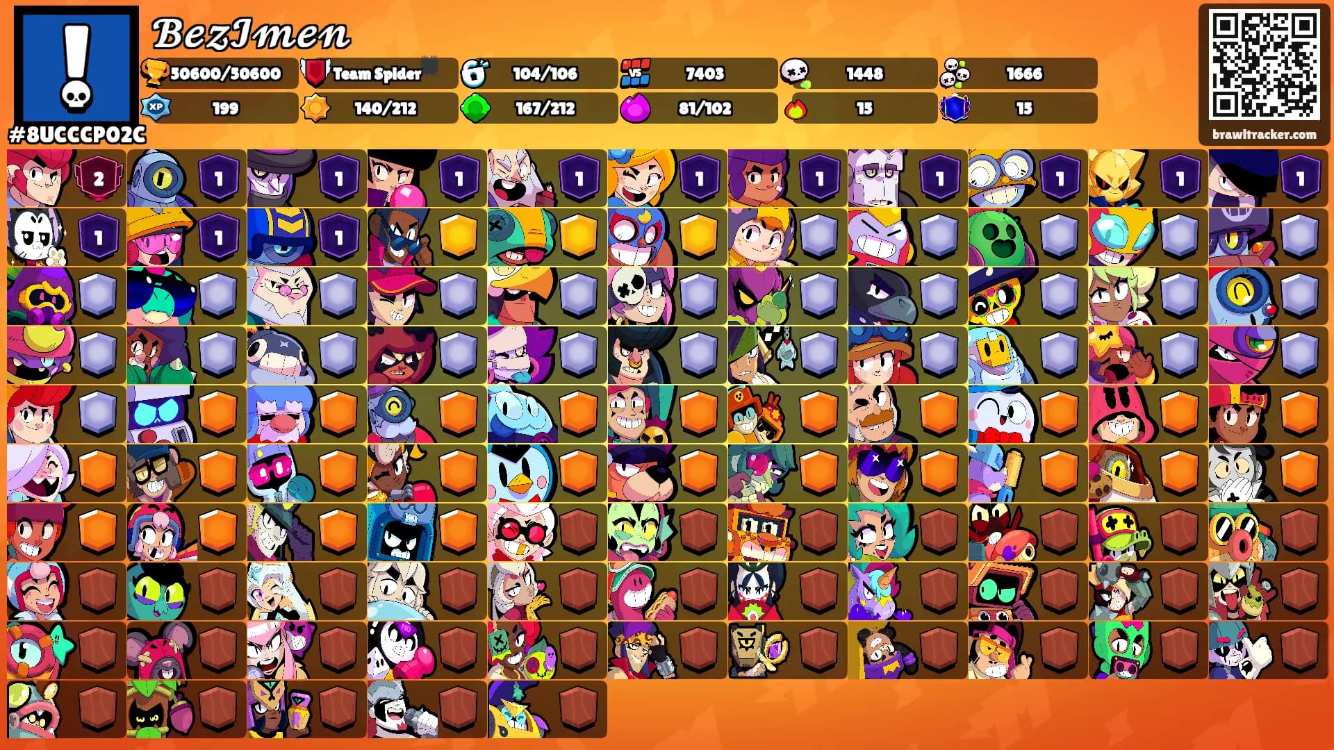 𝓑𝓮𝔃𝓘𝓶𝓮𝓷's Ranks