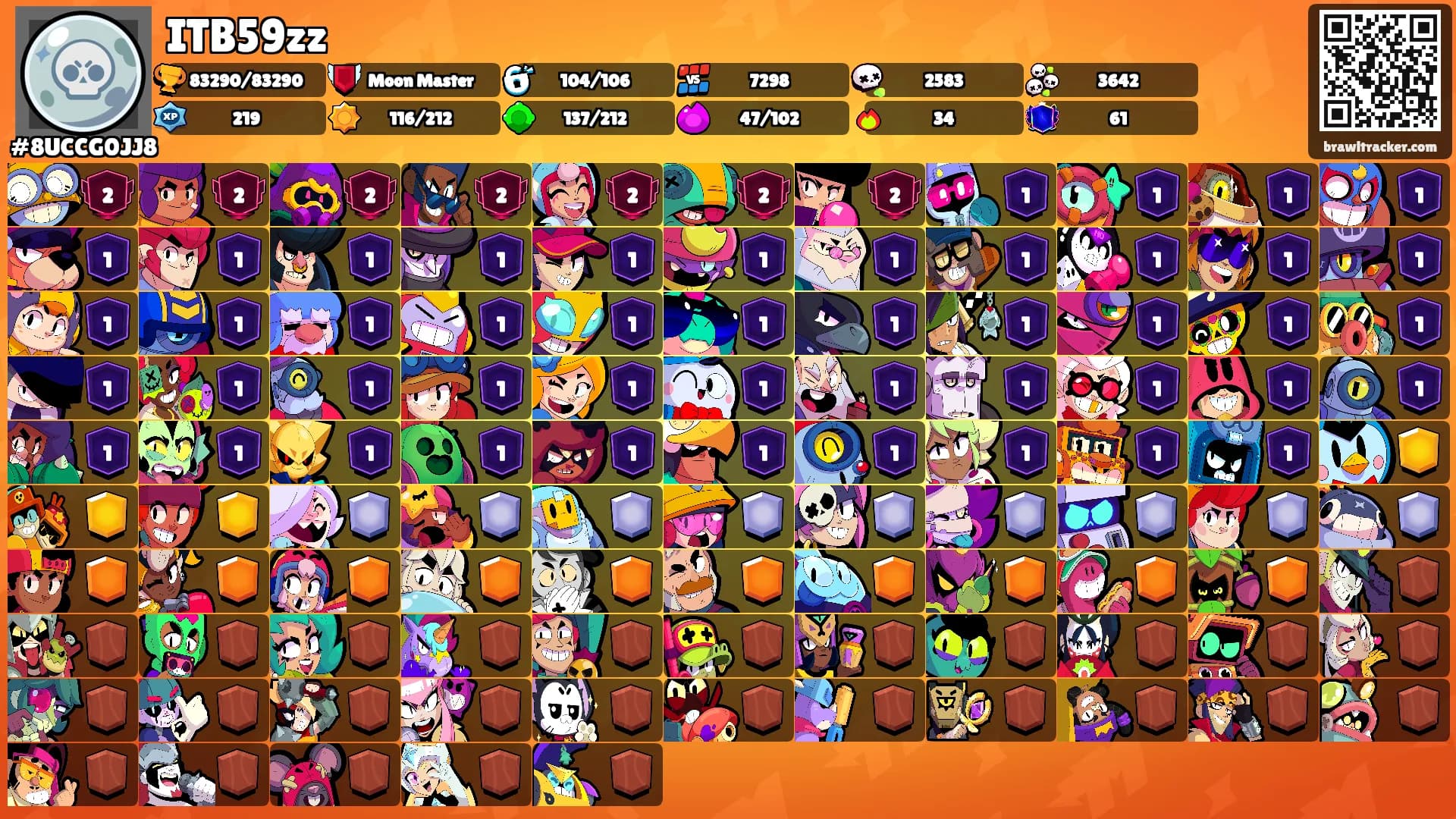 ITB59zz's Ranks