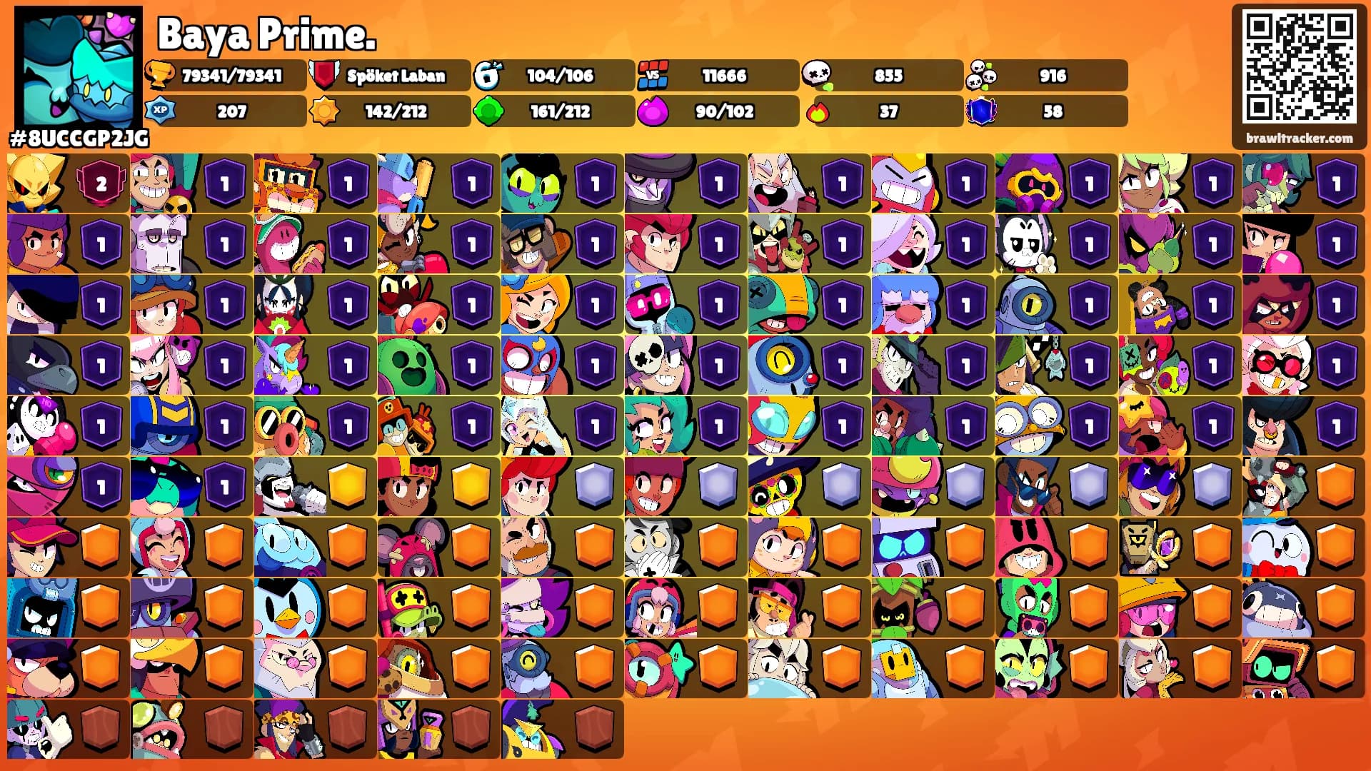 Baya Prime.'s Ranks