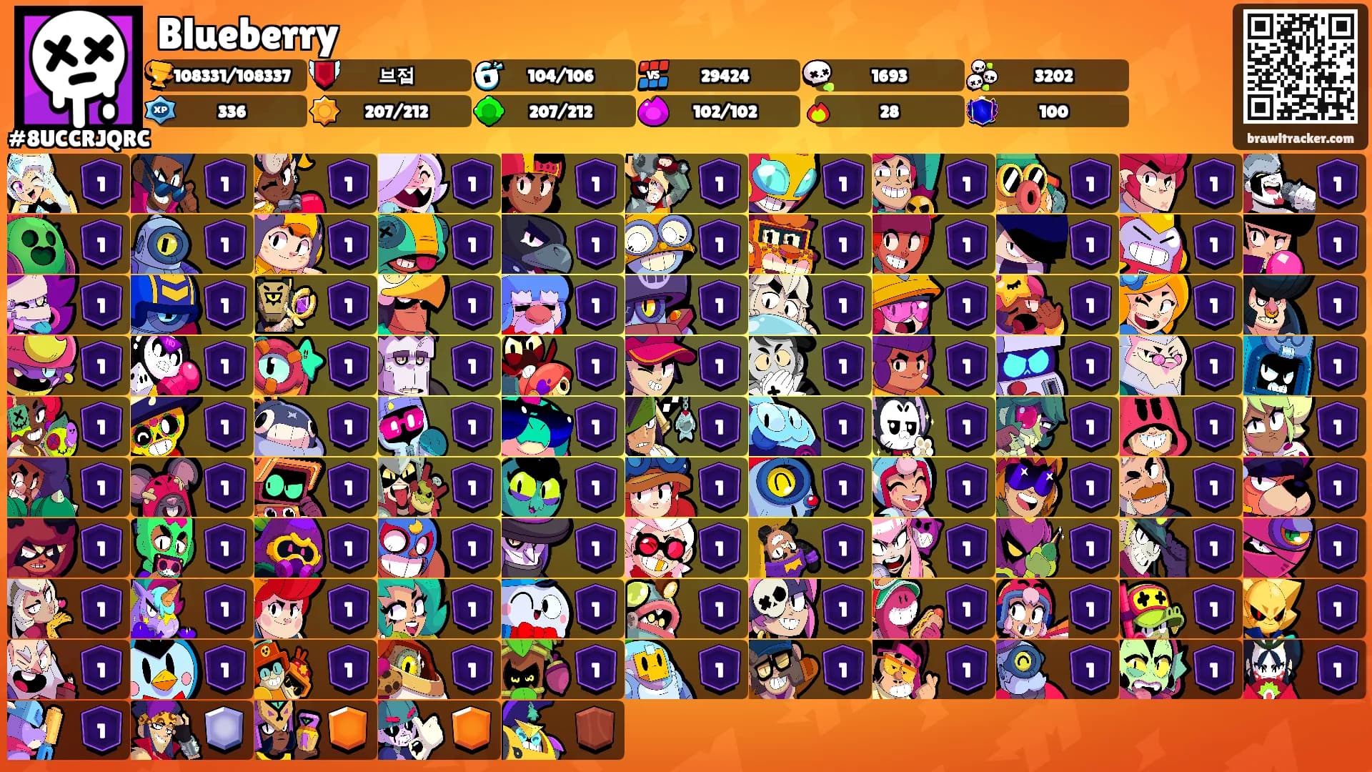 Blueberry's Ranks