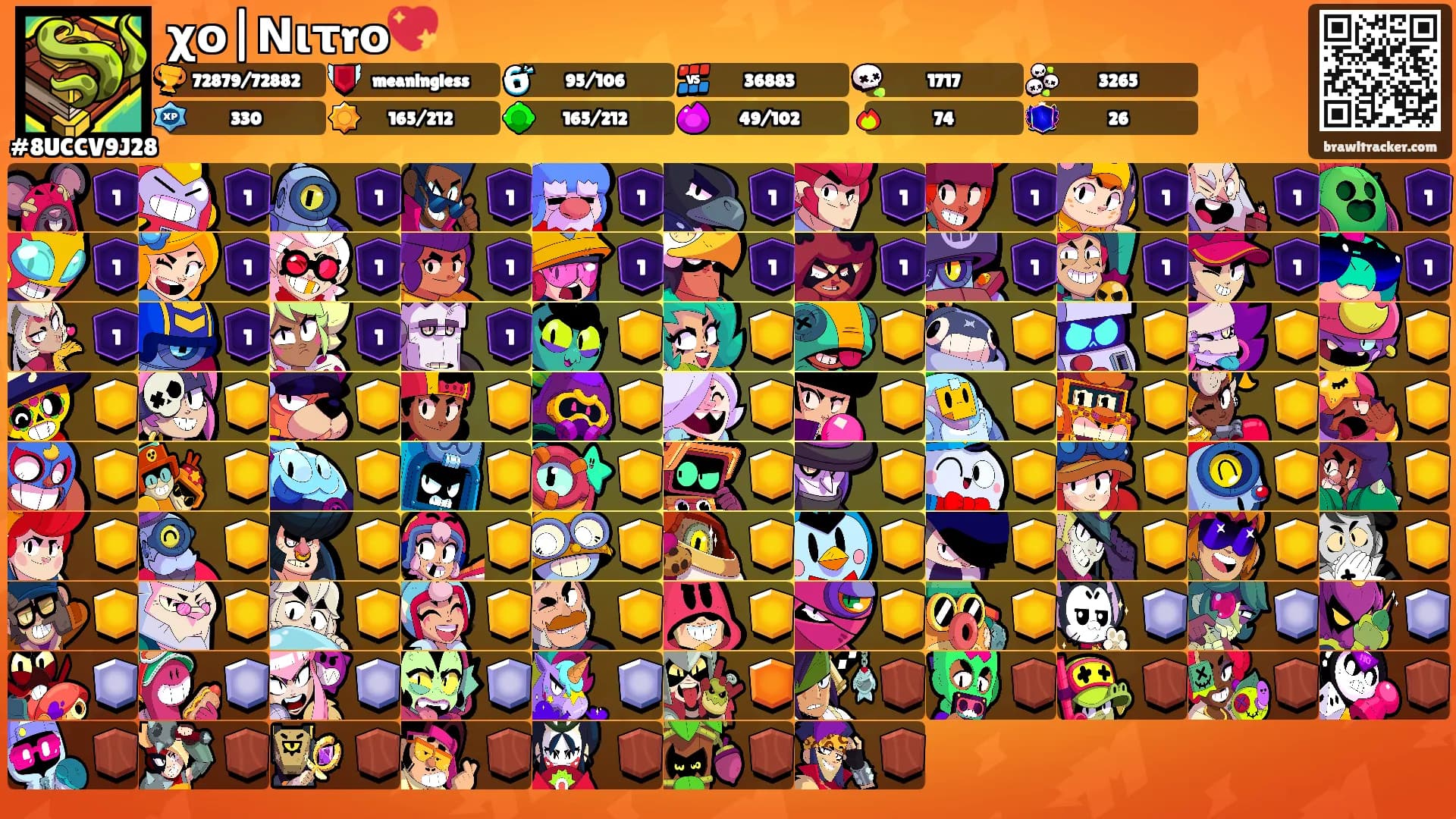 χο|Νιτrο💖's Ranks