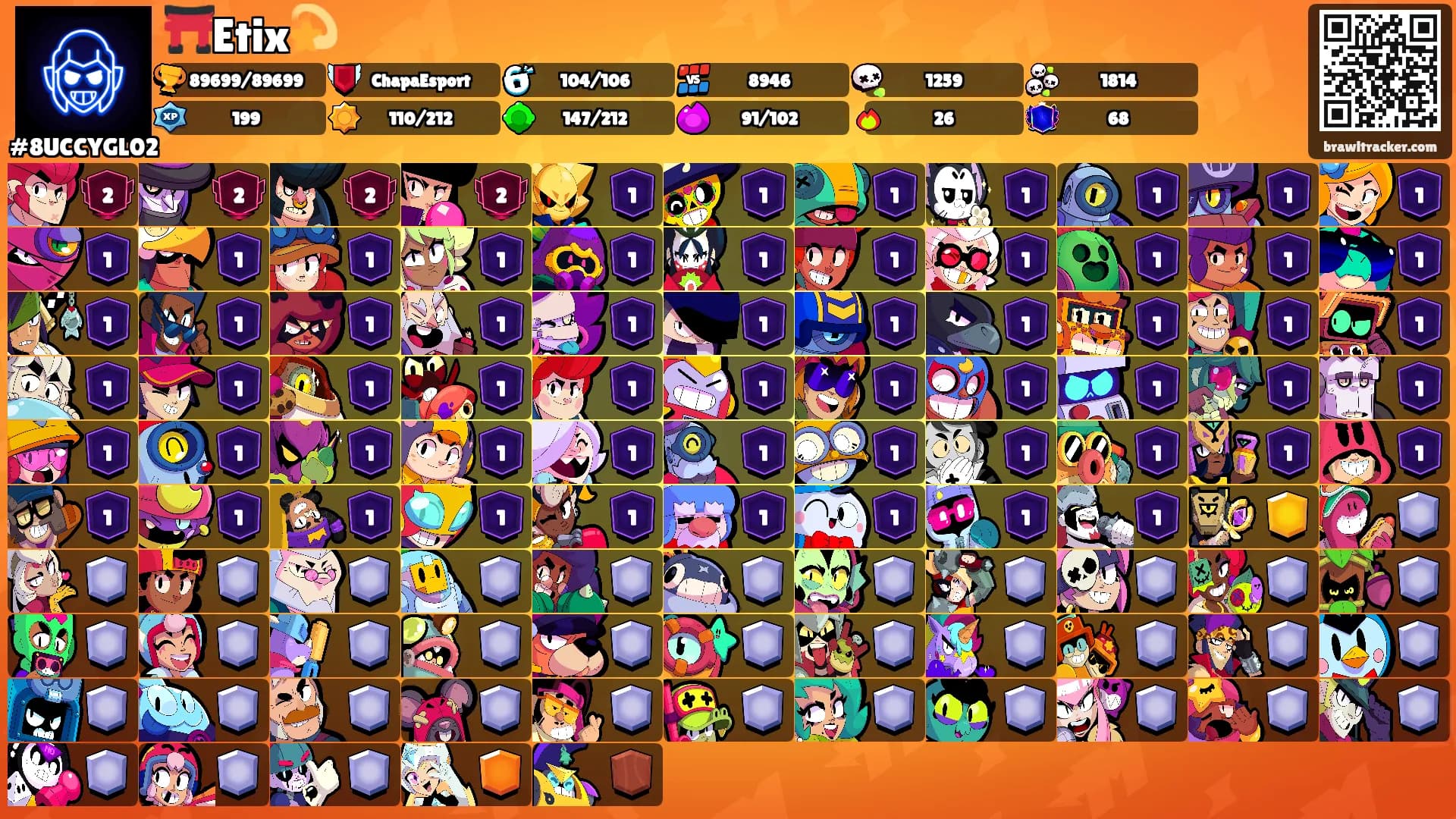 ⛩️Etix💫's Ranks