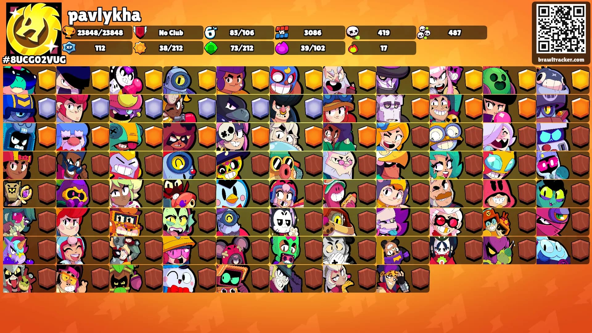 pavlykha's Ranks