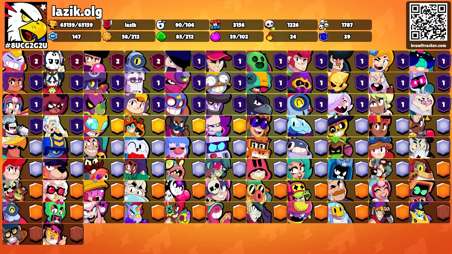 lazik.olg's Ranks