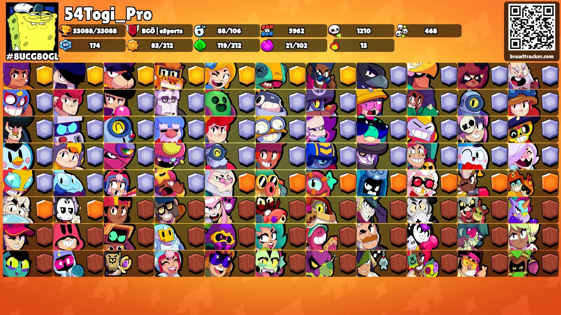 54Togi_Pro's Ranks