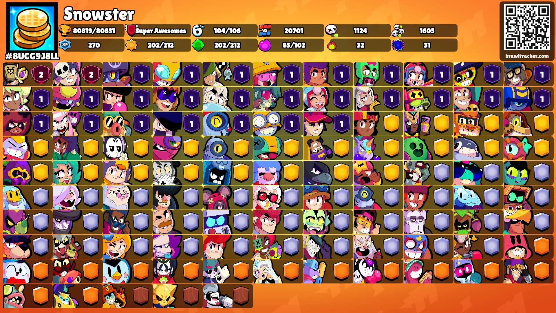 Snowster's Ranks