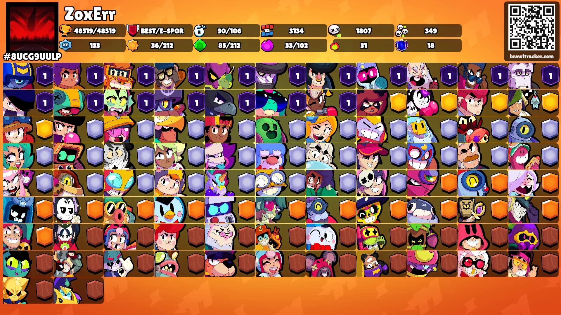 ZoxErr's Ranks