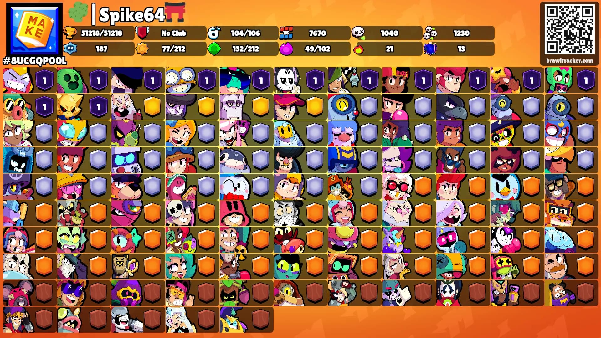 🌵|Spike64⛩️'s Ranks
