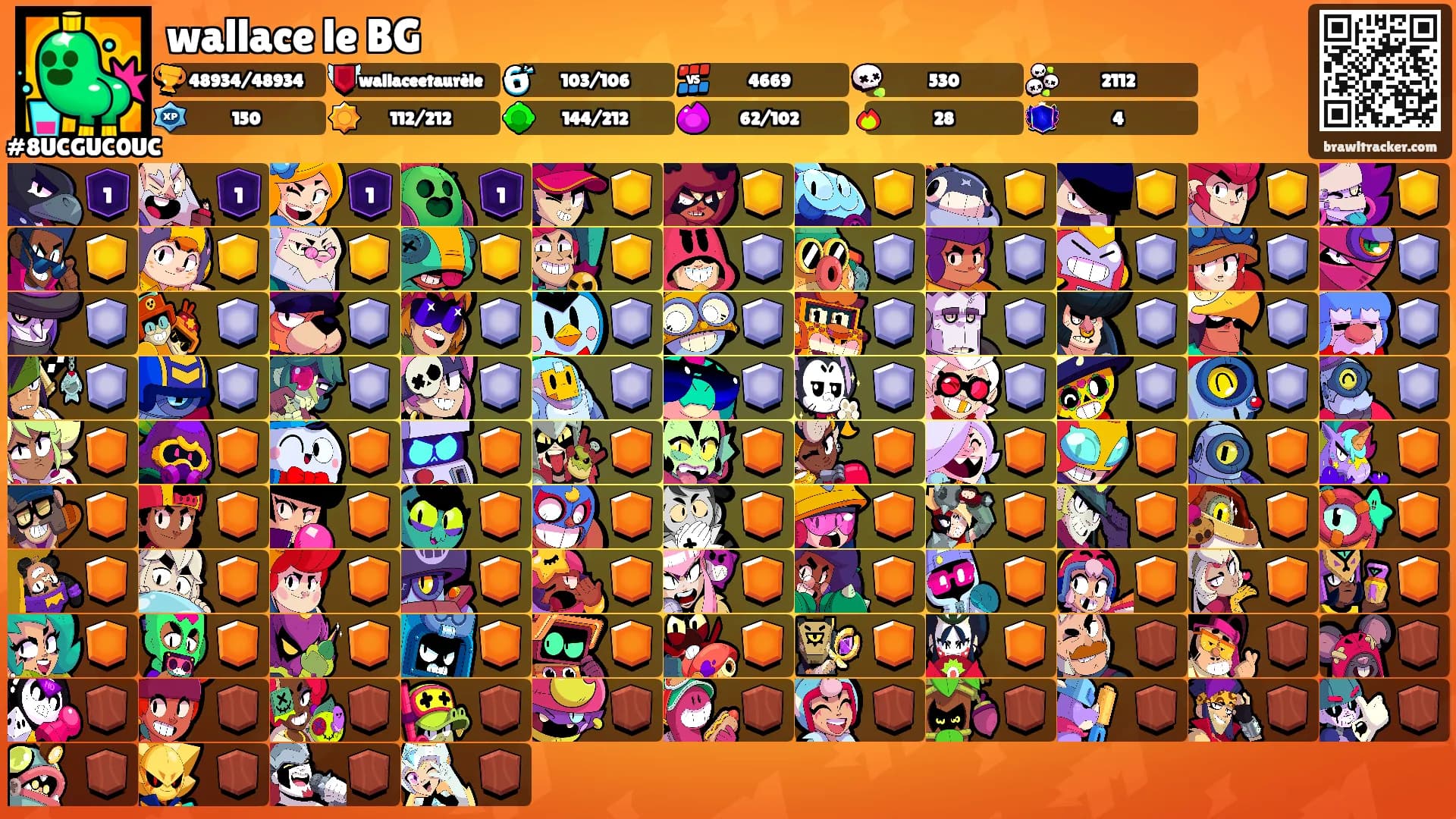 wallace le BG's Ranks