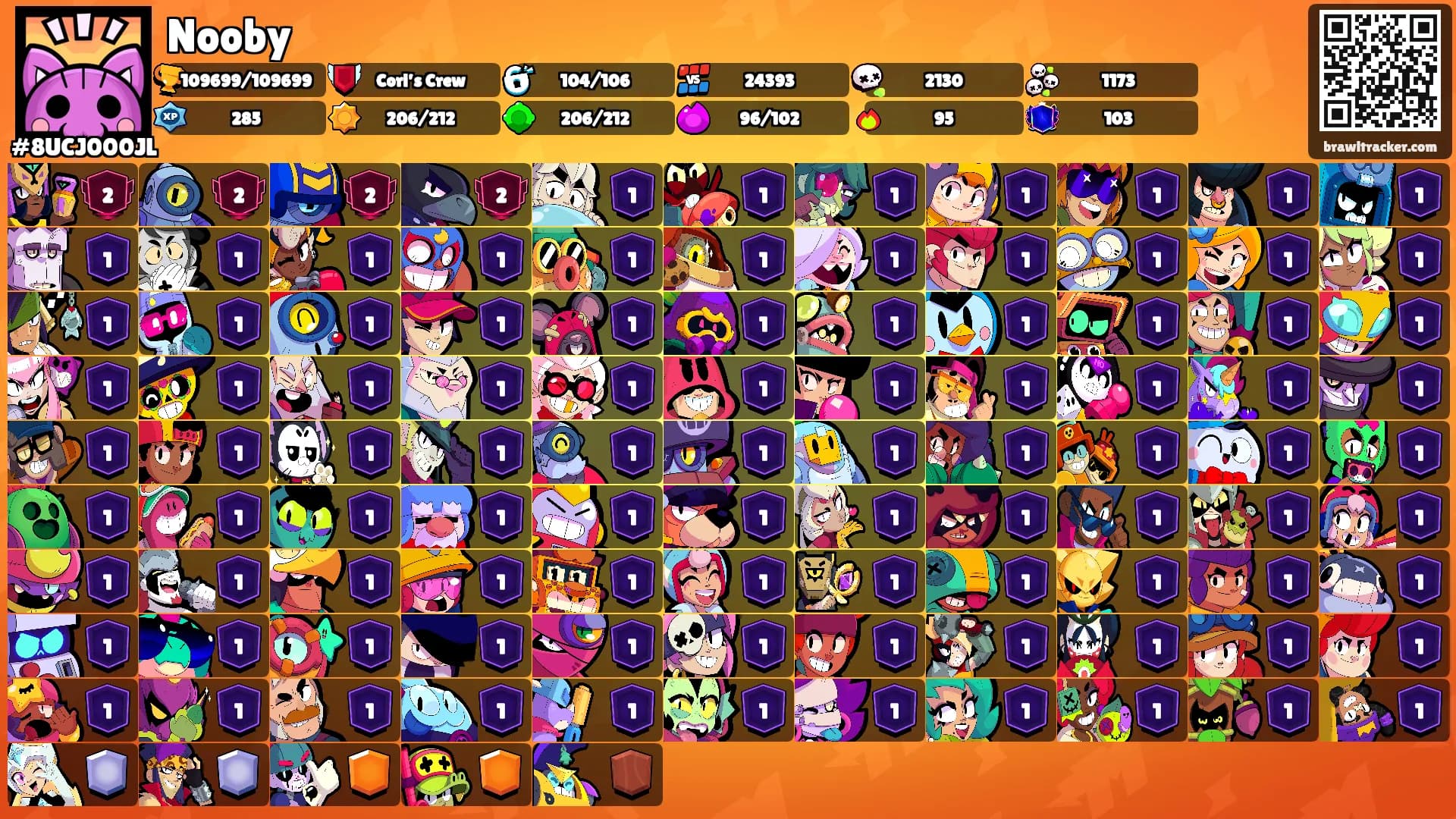 Nooby's Ranks