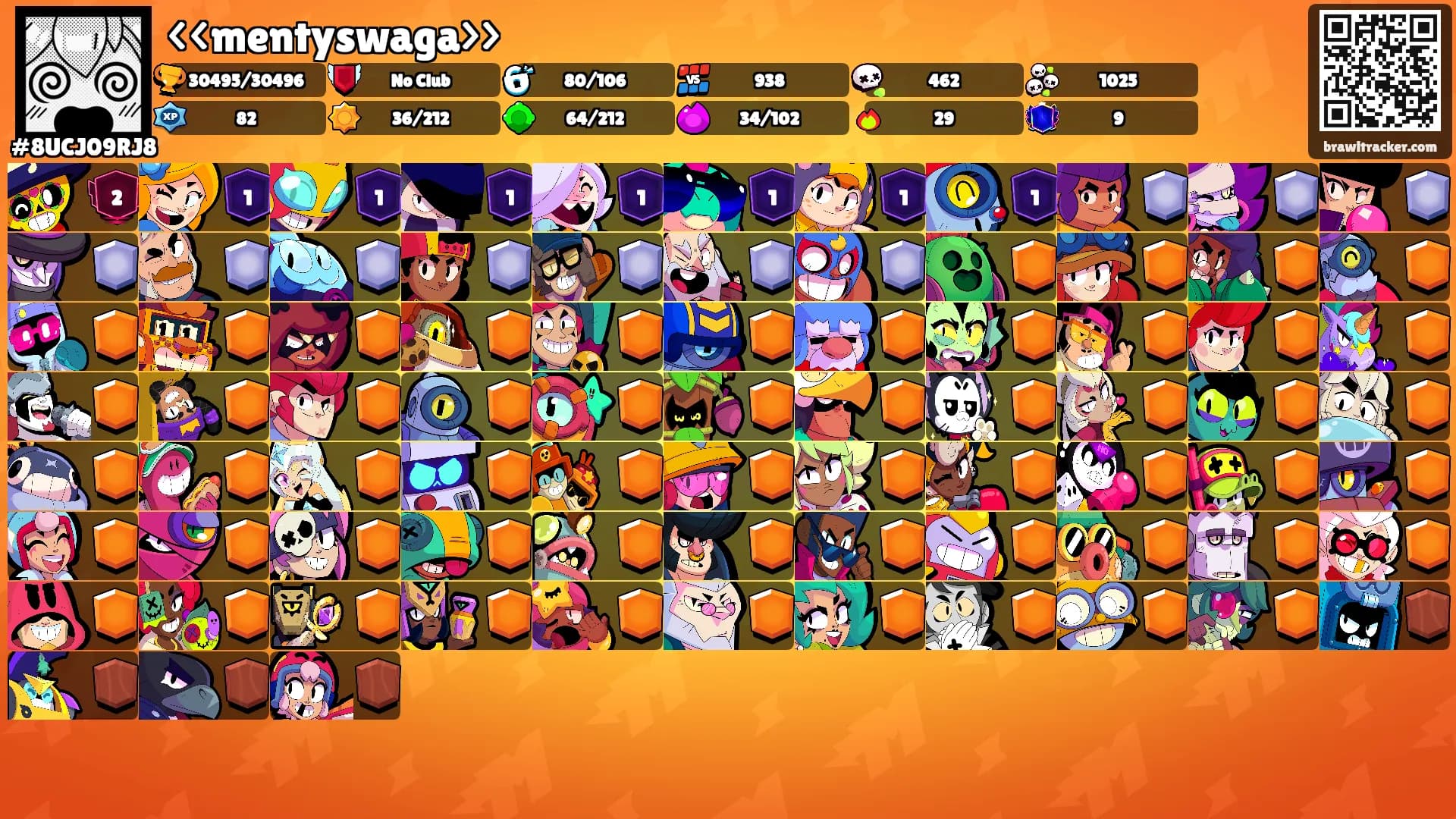 <<mentyswaga>>'s Ranks