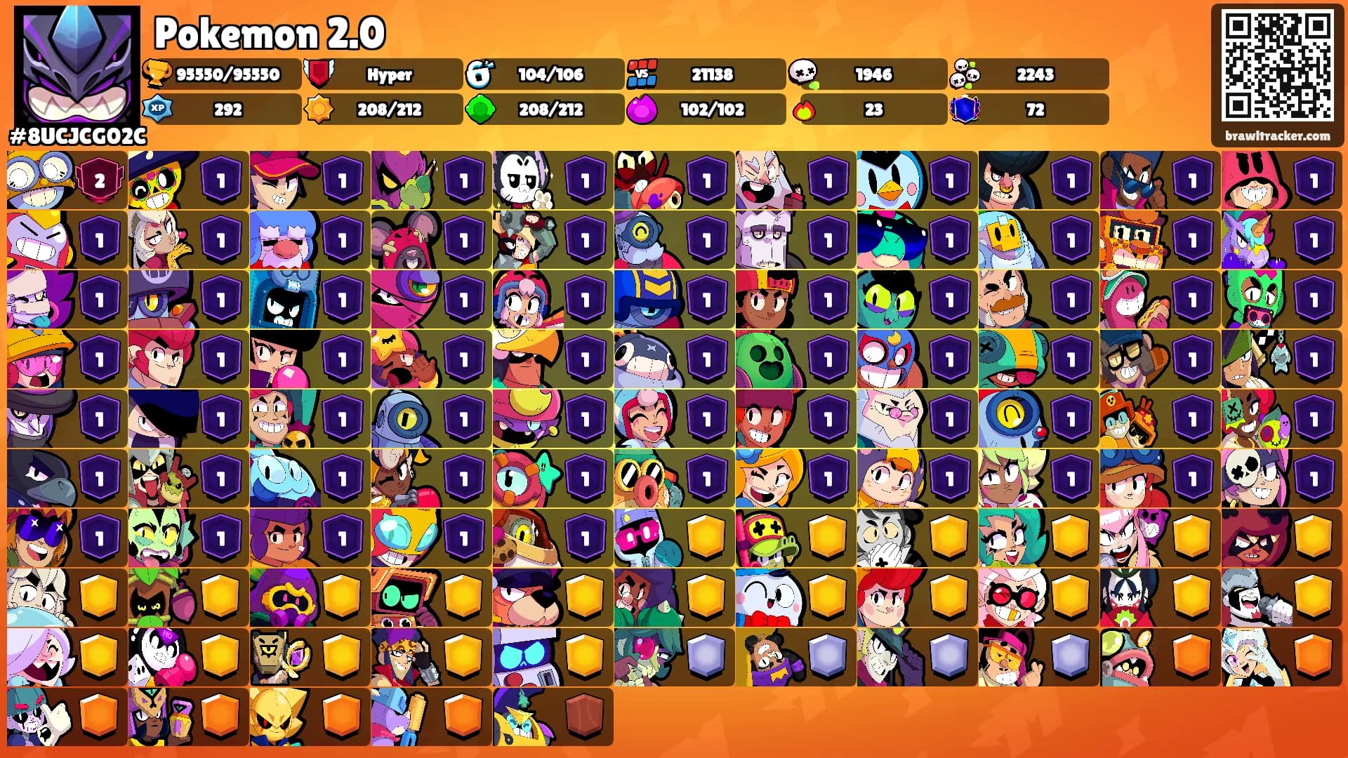 Pokemon 2.0's Ranks