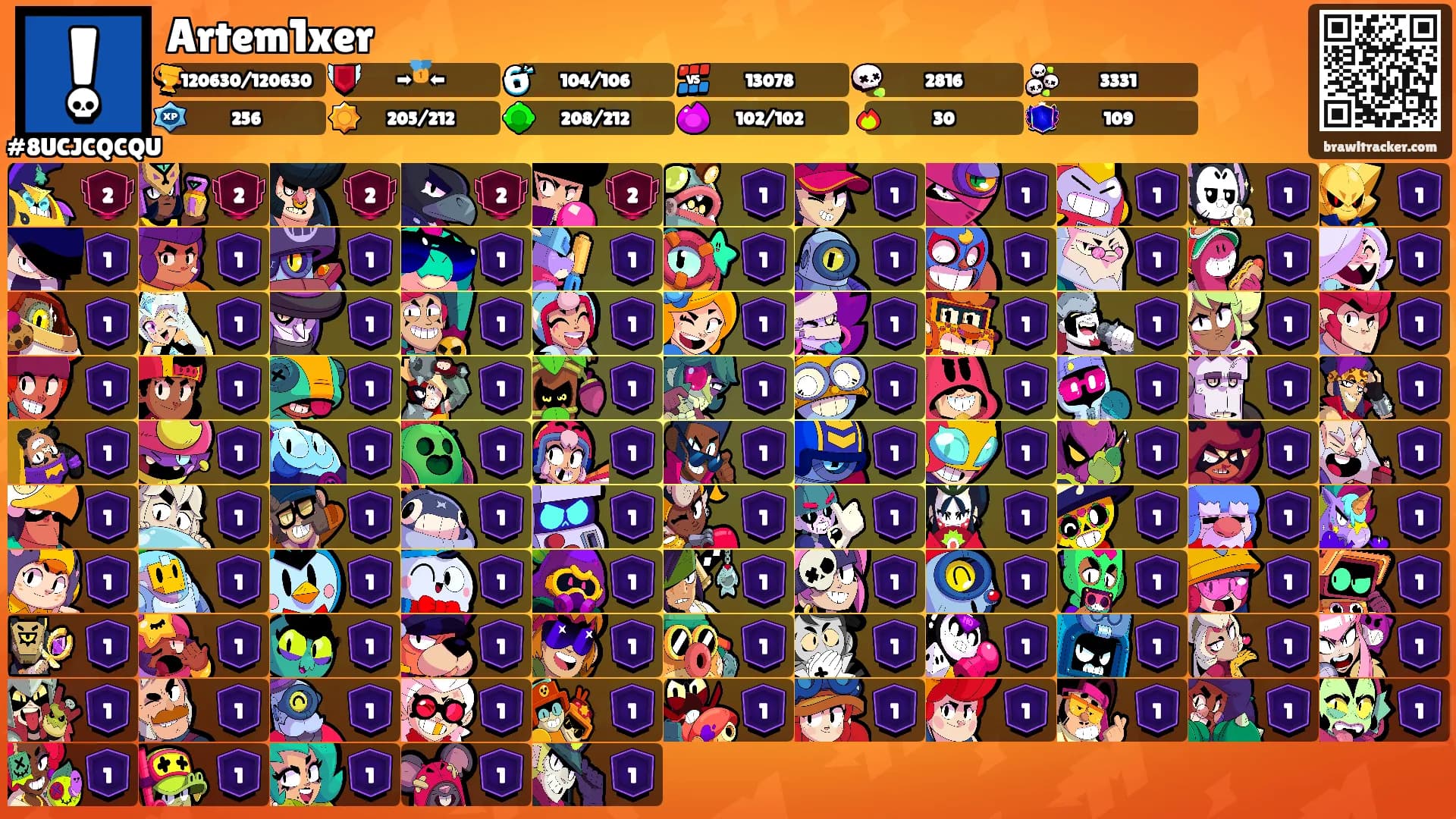 Artem1xer's Ranks
