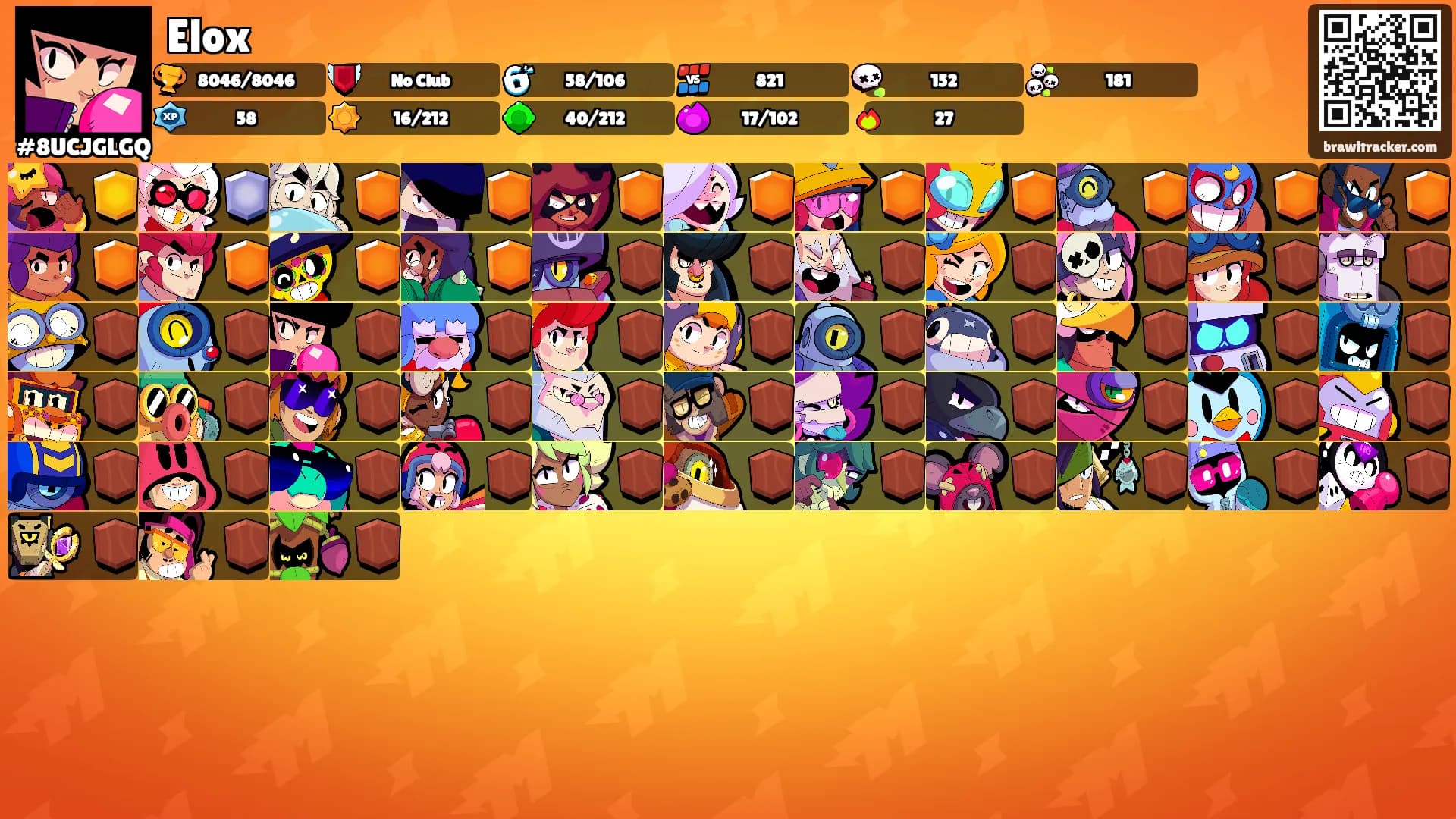Elox's Ranks
