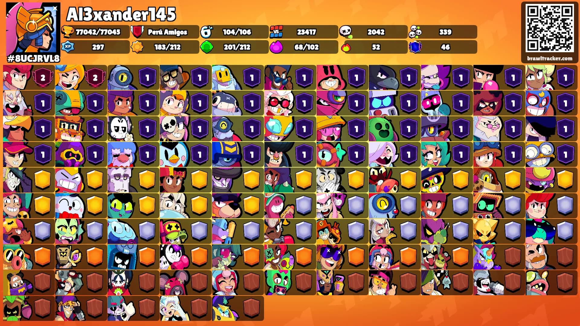 Al3xander145's Ranks