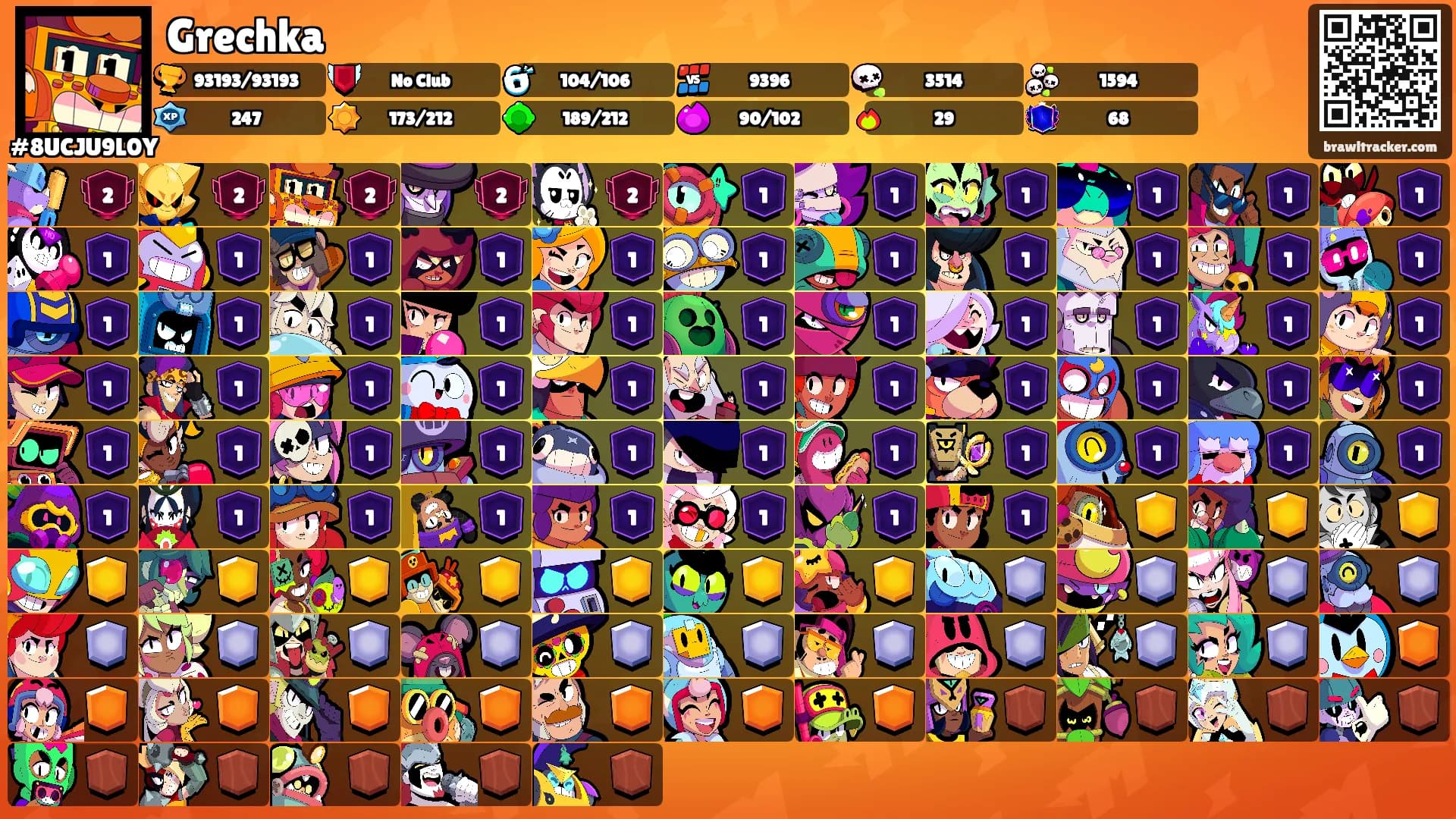 Grechka's Ranks