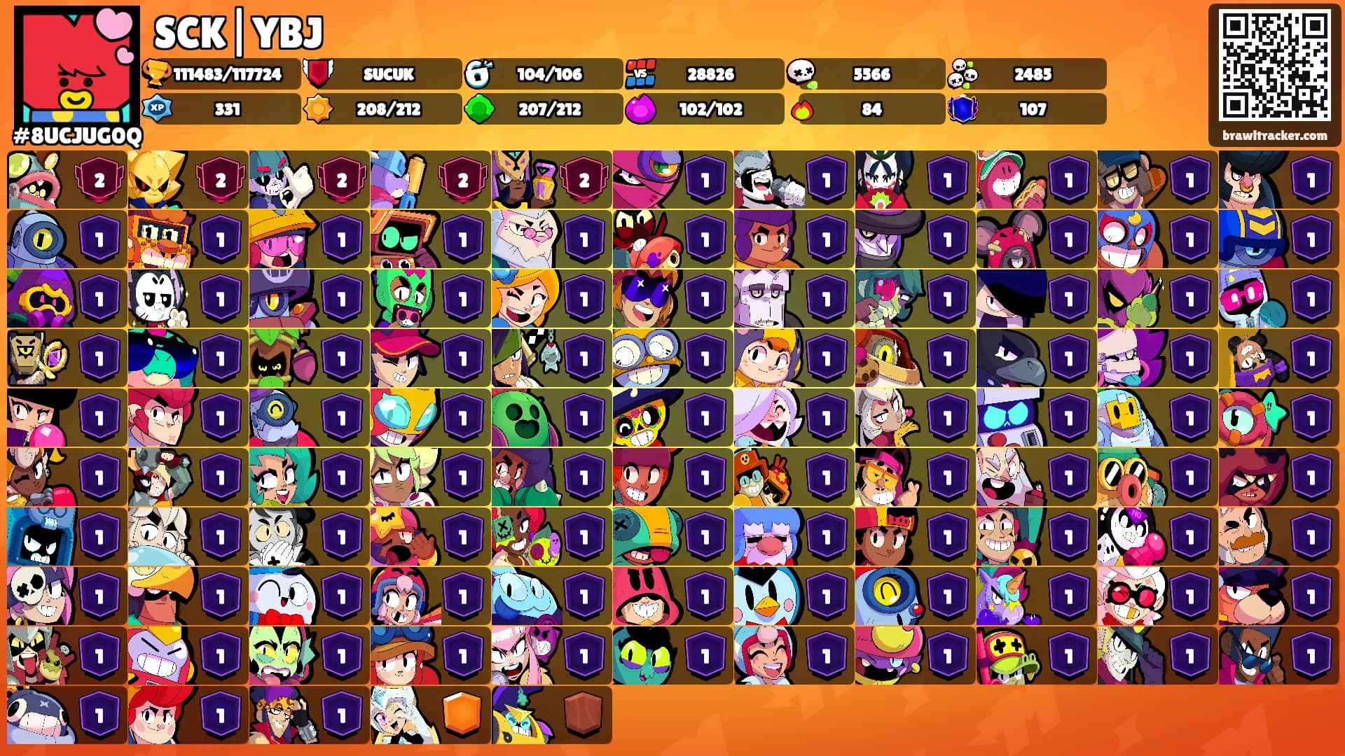 SCK|YBJ's Ranks