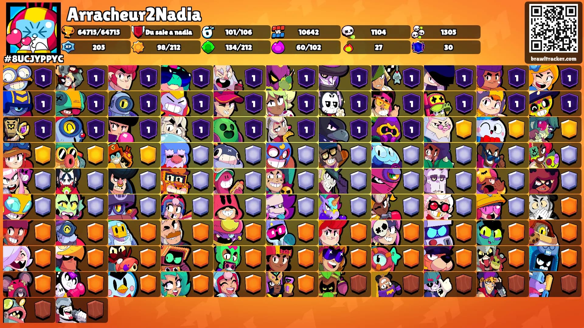 Arracheur2Nadia's Ranks