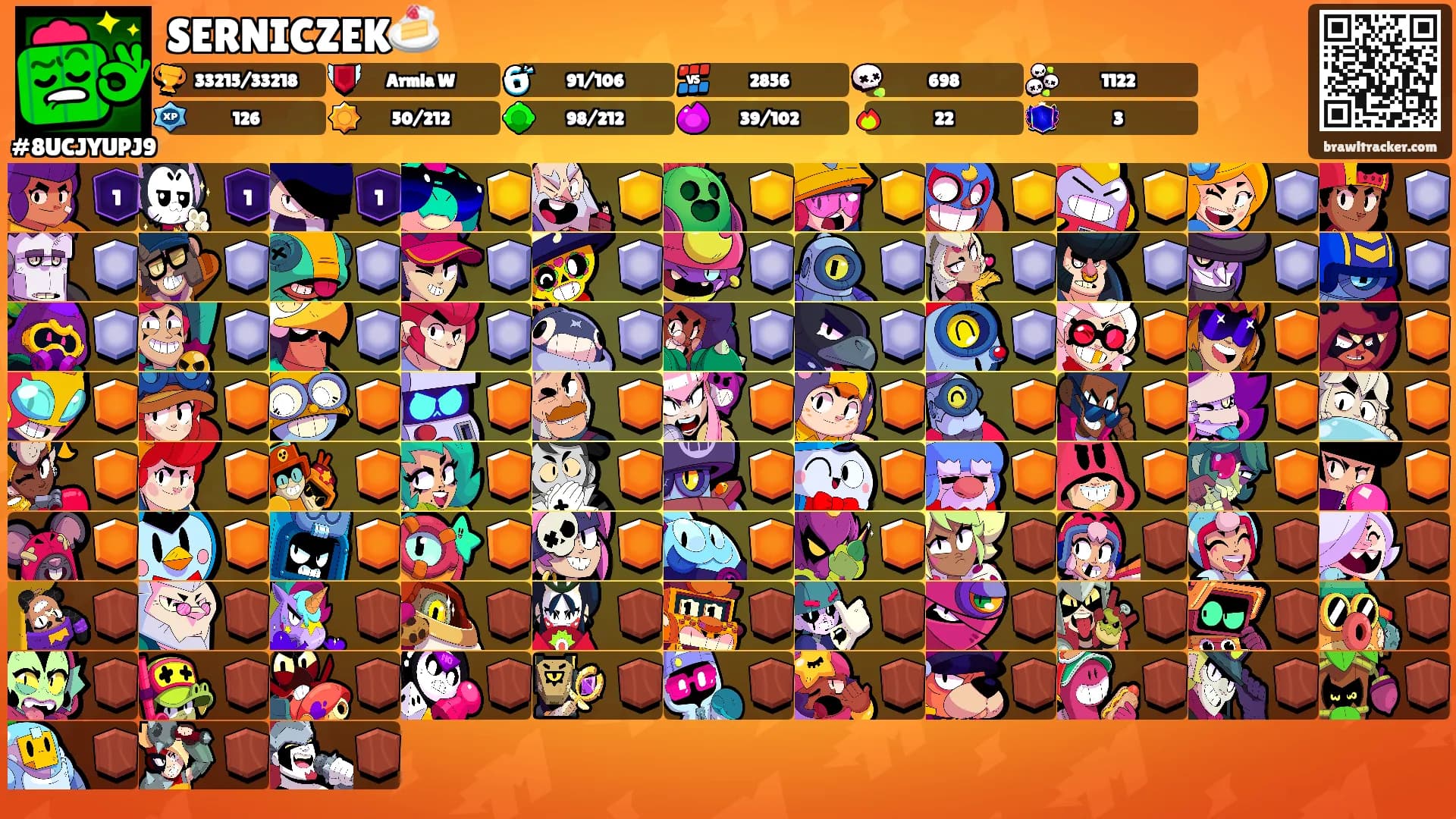 SERNICZEK🍰's Ranks