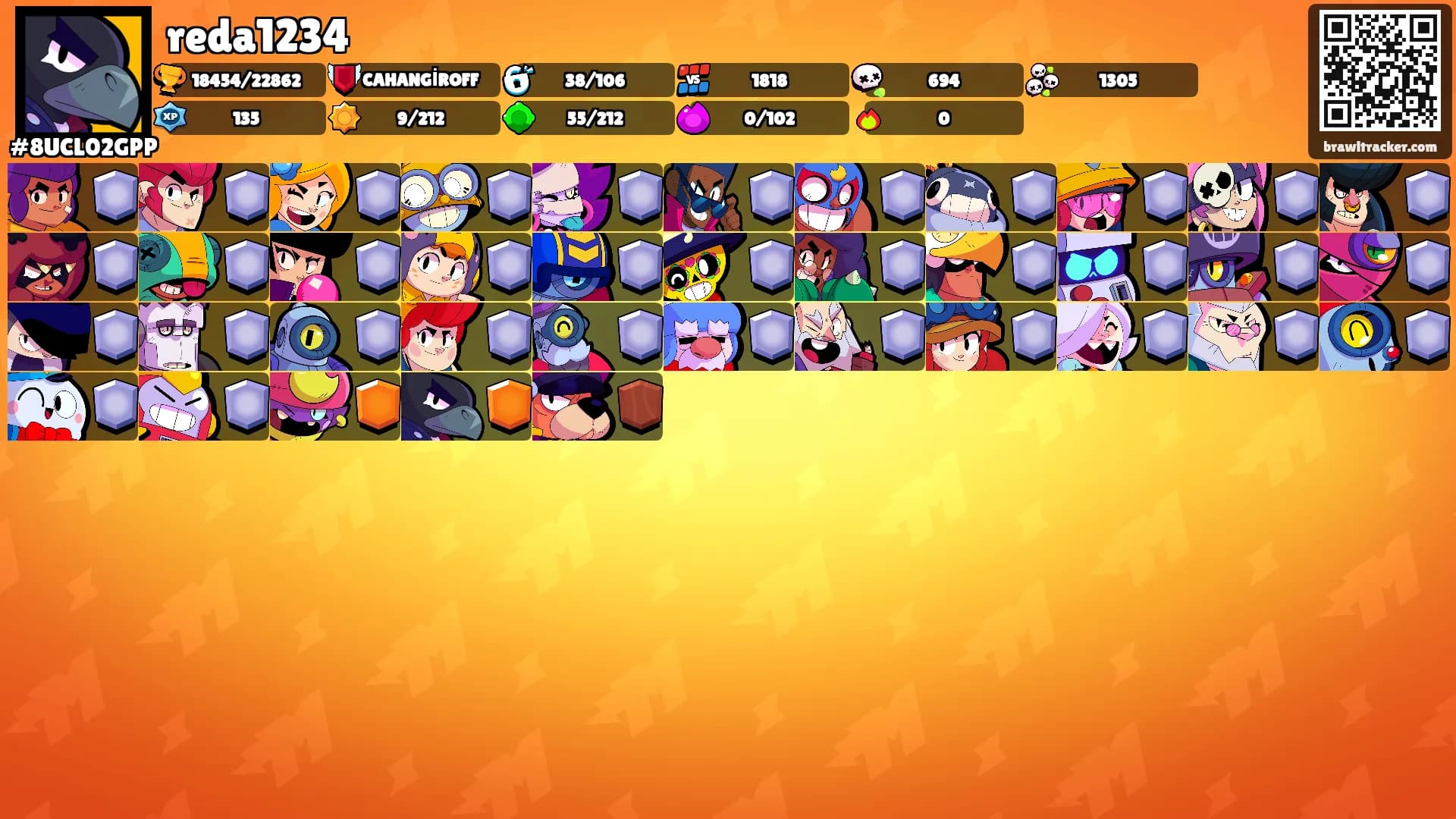reda1234's Ranks