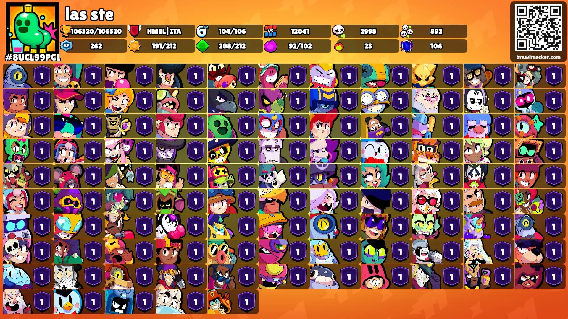 las ste's Ranks