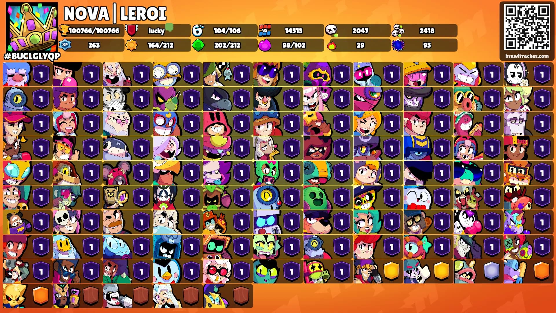 NOVA|LEROI's Ranks