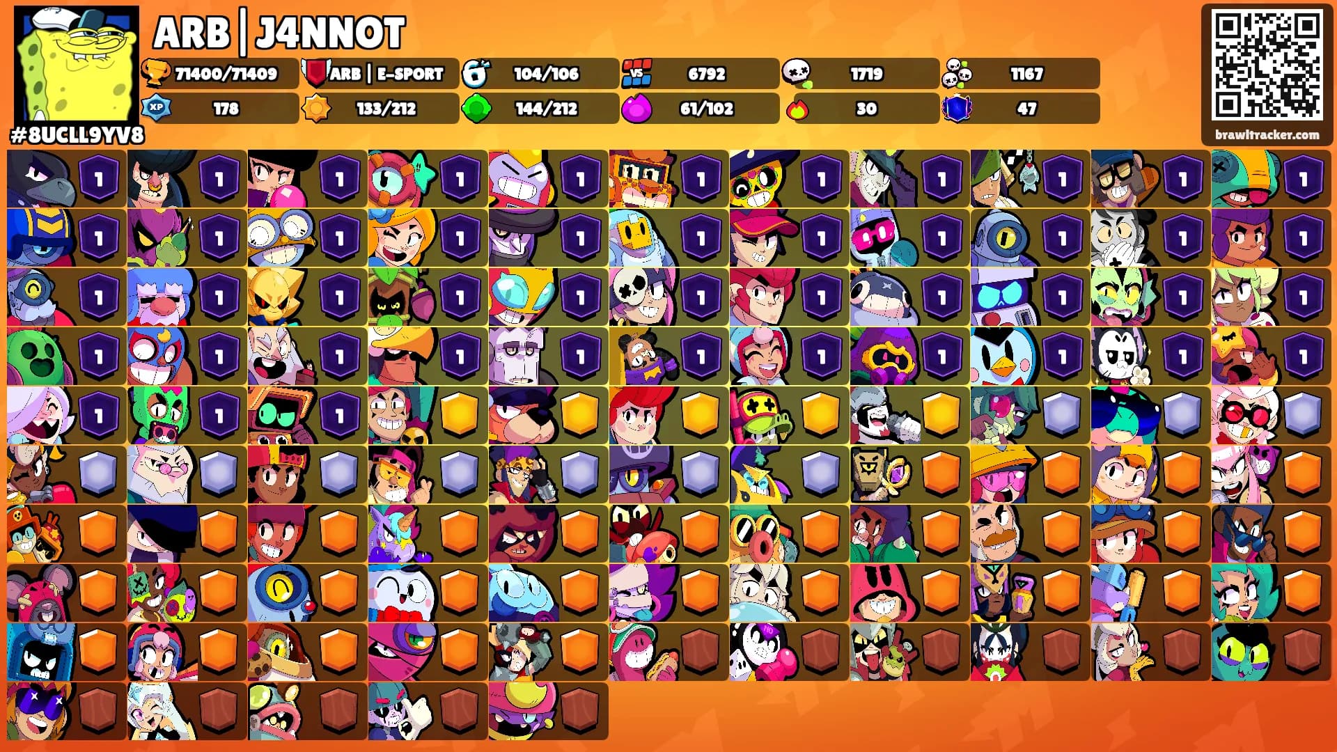 ARB|J4NNOT's Ranks