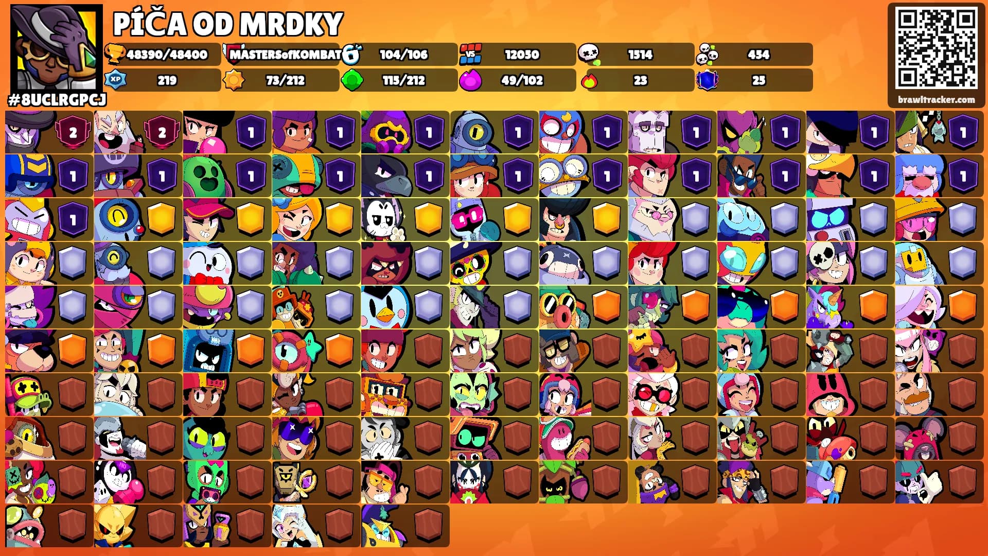 PÍČA OD MRDKY's Ranks