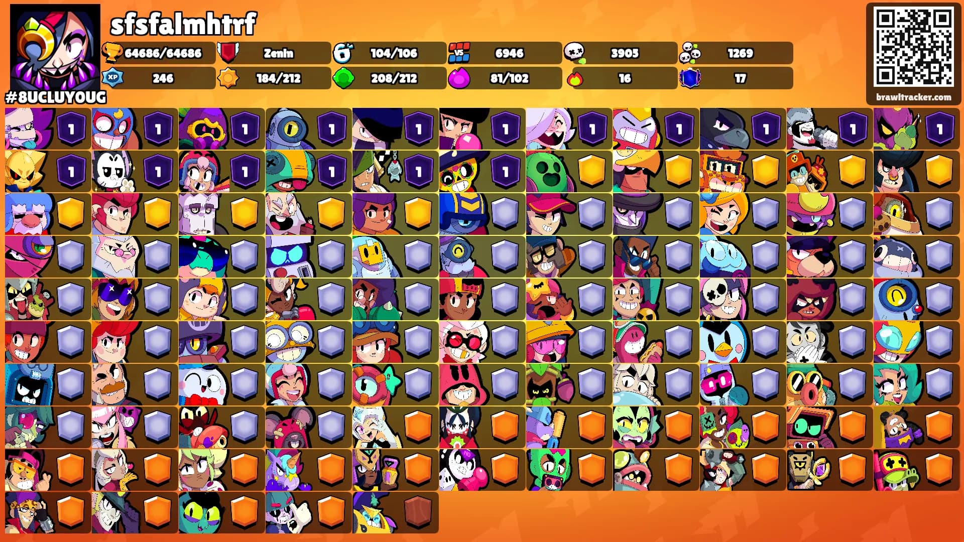 sfsfalmhtrf's Ranks