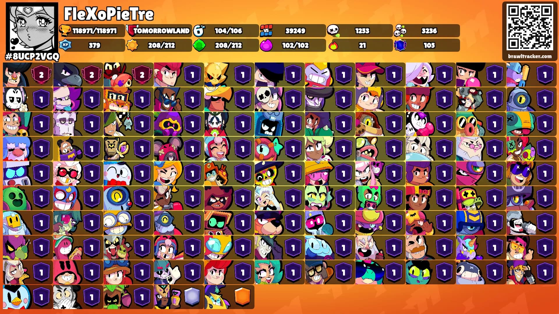 FleXoPieTre's Ranks