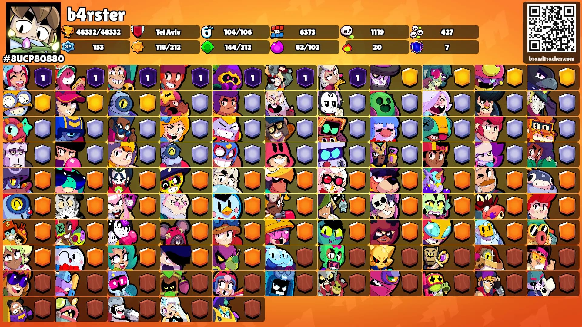 b4rster's Ranks