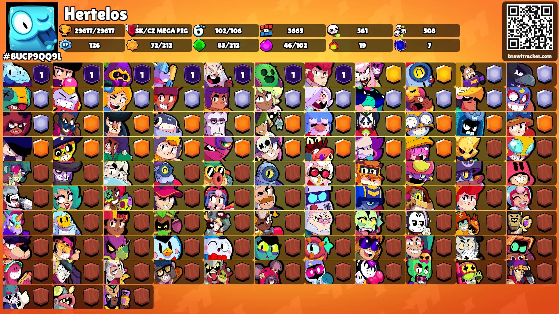 Hertelos's Ranks