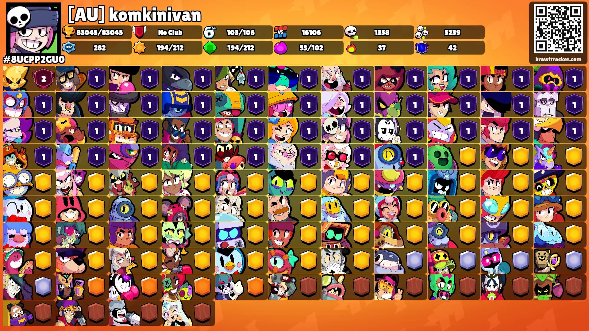 [AU] komkinivan's Ranks