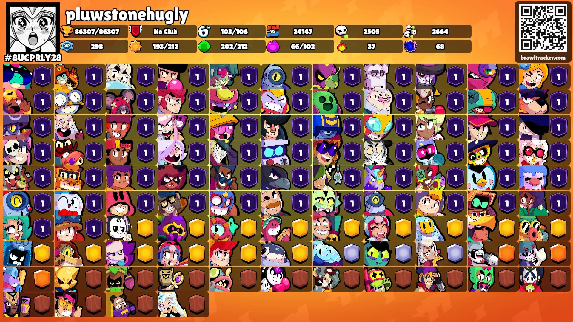 pluwstonehugly's Ranks