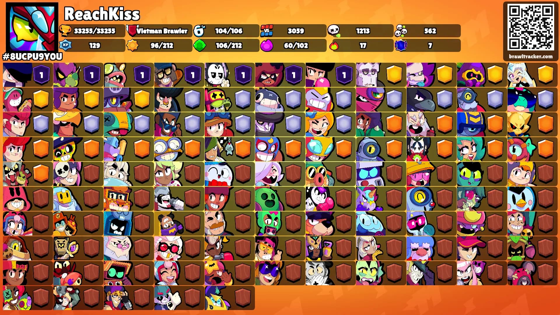 ReachKiss's Ranks